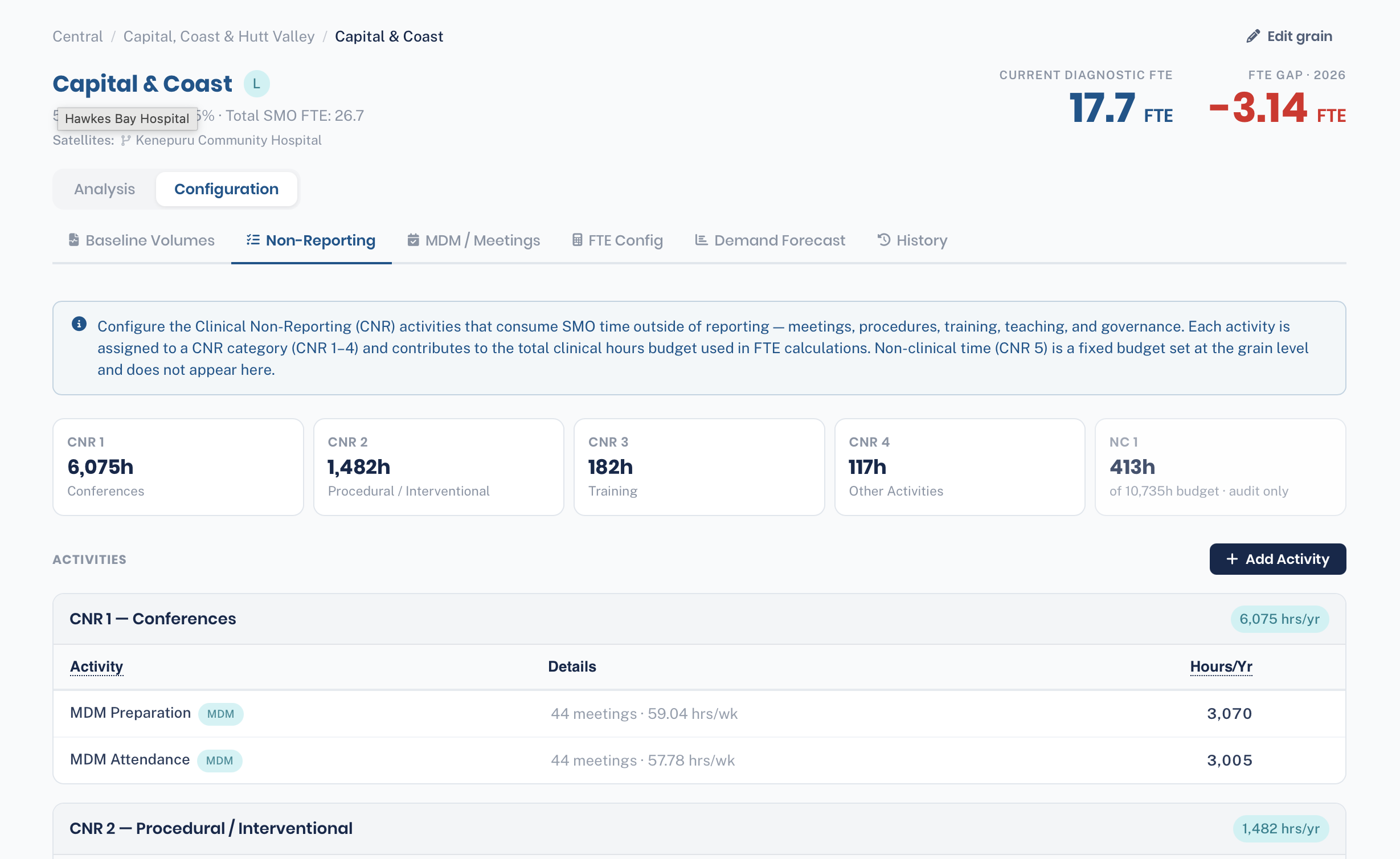 The Non-Reporting configuration tab showing CNR category
              totals and a list of activities grouped by CNR category.